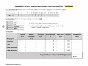 Harmonizing Outcome Measures for Eczema 
