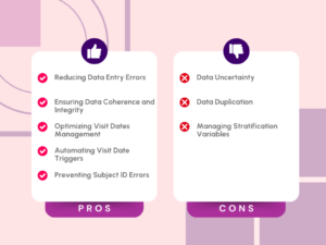 Pros and Cons of System Integration